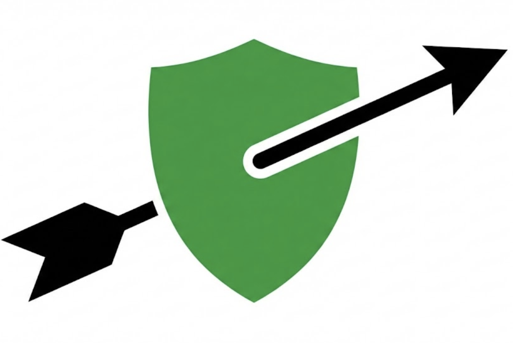 Trends in AI and Cyber Capabilities